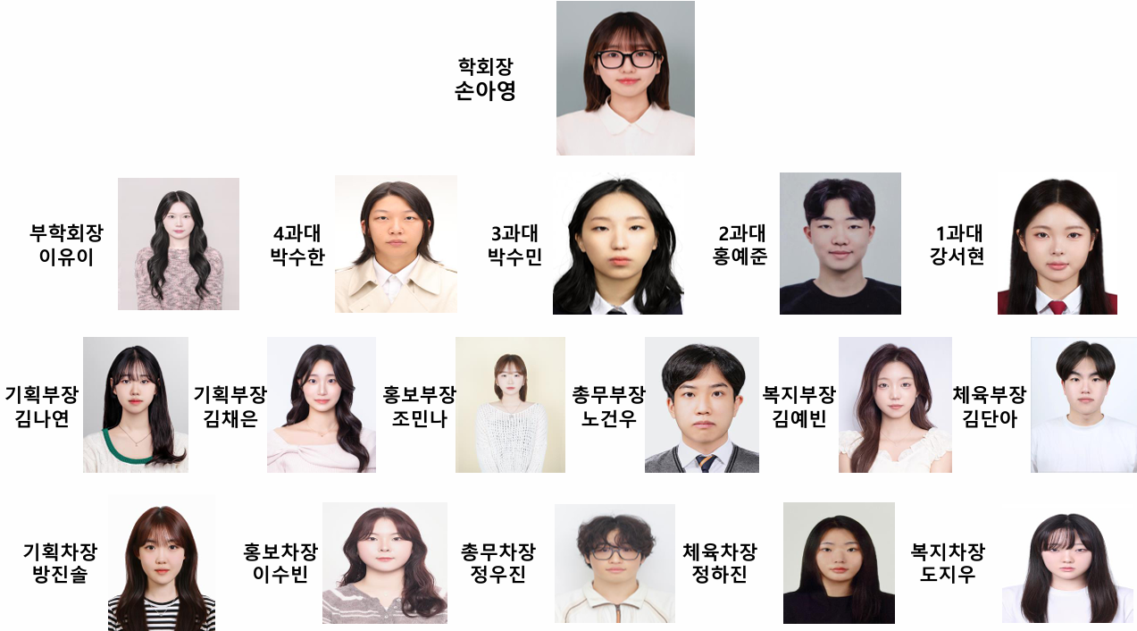 2026학년도 일본어일본학과 집부 조직도